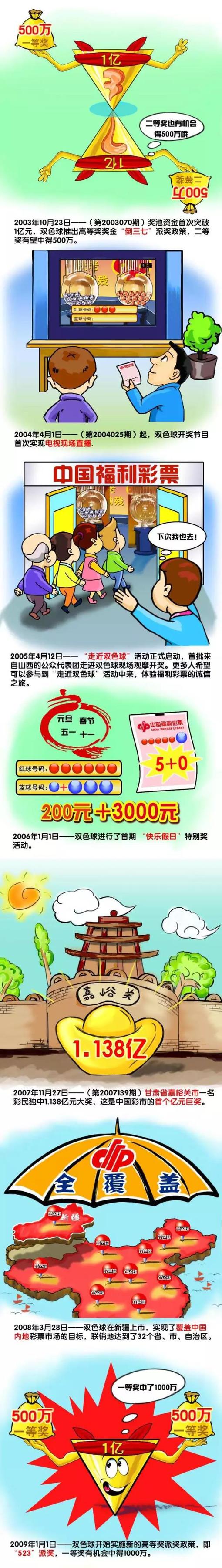 某晚跟本伯父打骂后离家出走，因买工具时对便当店老板分绝不让感应愤恚，故亲眼看到有小我偷钱而没有出来申张公理，还接管了阿谁小偷的贿赂-一瓶因不敷钱而没买到的牛奶。